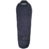 FRILUFTS PACAYA 3 Kunstfaserschlafsack BLUE NIGHTS/GREEN BAY -Outdoorartikel 5637945796 a pacaya 3 frilufts 24